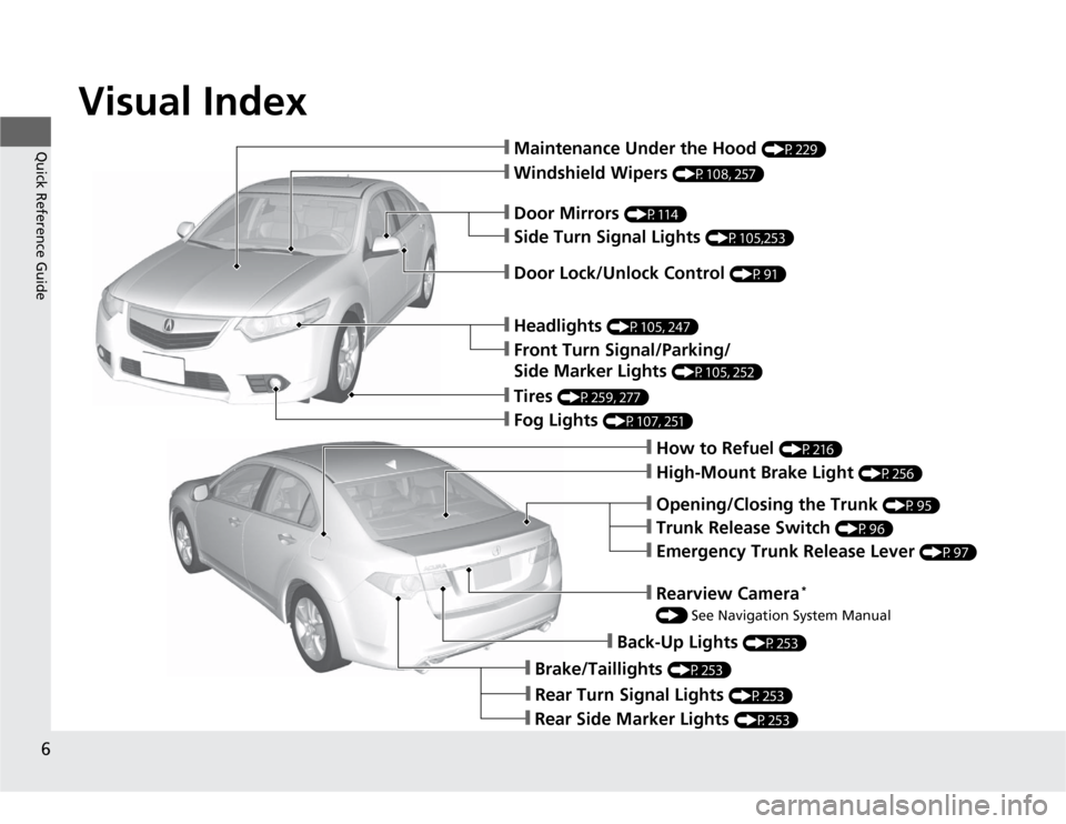 Acura TSX 2012  Owners Manual Visual Index
6Quick Reference Guide
❙Maintenance Under the Hood 
(P229)
❙Windshield Wipers 
(P108, 257)
❙Tires 
(P259, 277)
❙Fog Lights 
(P107, 251)
❙Door Lock/Unlock Control 
(P91)
❙Side 
