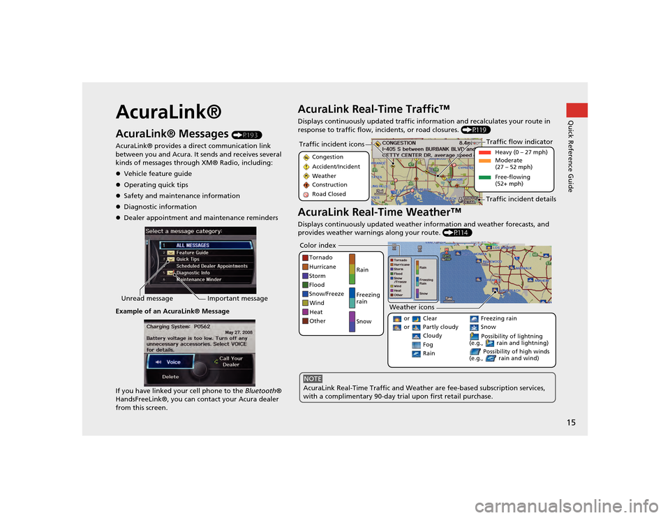 Acura TSX 2012  Navigation Manual 15Quick Reference Guide
AcuraLink®AcuraLink® Messages 
(P193)
AcuraLink® provides a direct communication link 
between you and Acura. It sends and receives several 
kinds of messages through XM® R