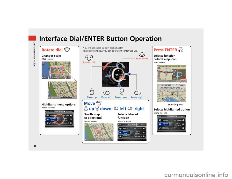 Acura TSX 2012  Navigation Manual 8Quick Reference Guide
Interface Dial/ENTER Button Operation
You will see these icons in each chapter.
They represent how you can operate the Interface Dial.
Changes scaleMap screensHighlights menu op