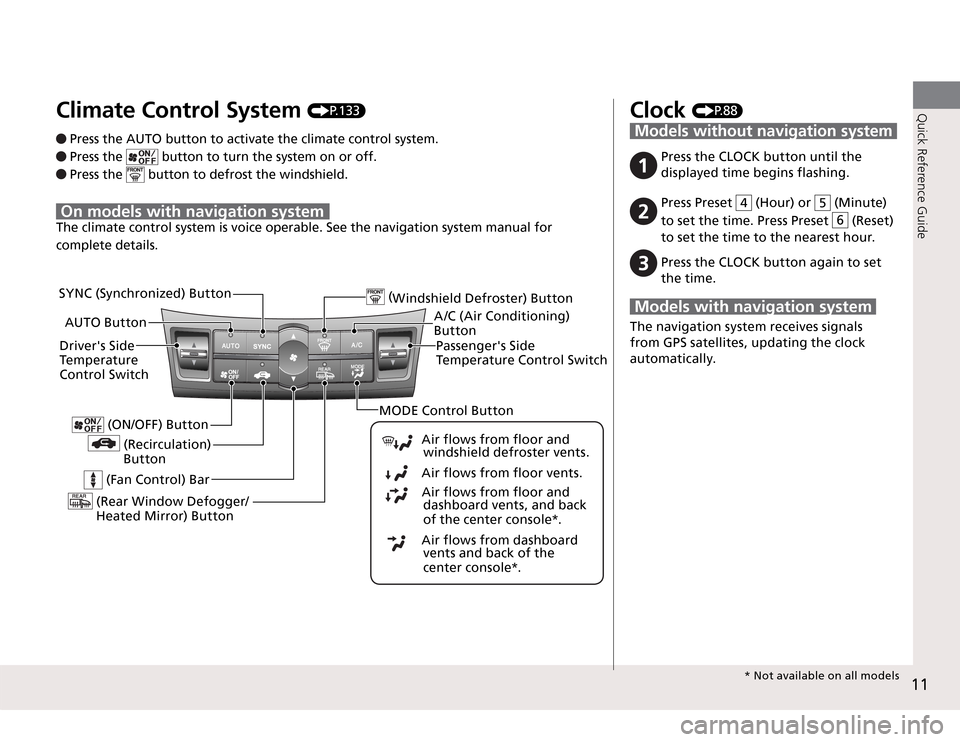 Acura TSX 2011  Owners Manual 11Quick Reference Guide
Climate Control System 
P.133
 Press the AUTO button to activate the climate control system. Press the 
 button to turn the system on or off.
 Press the 
 button to defrost the