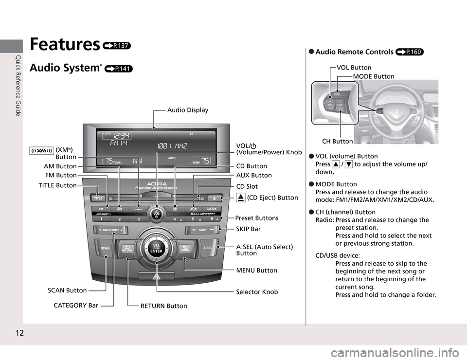 Acura TSX 2011  Owners Manual 12Quick Reference Guide
FM Button AM Button
�
  (XM
®)
 
Button
AUX But ton CD Button VOL /
  
(Volume/Power) Knob
 (CD Eject) Button
Preset ButtonsCD Slot TITLE Button
CATEGORY Bar SCAN Button
RETU