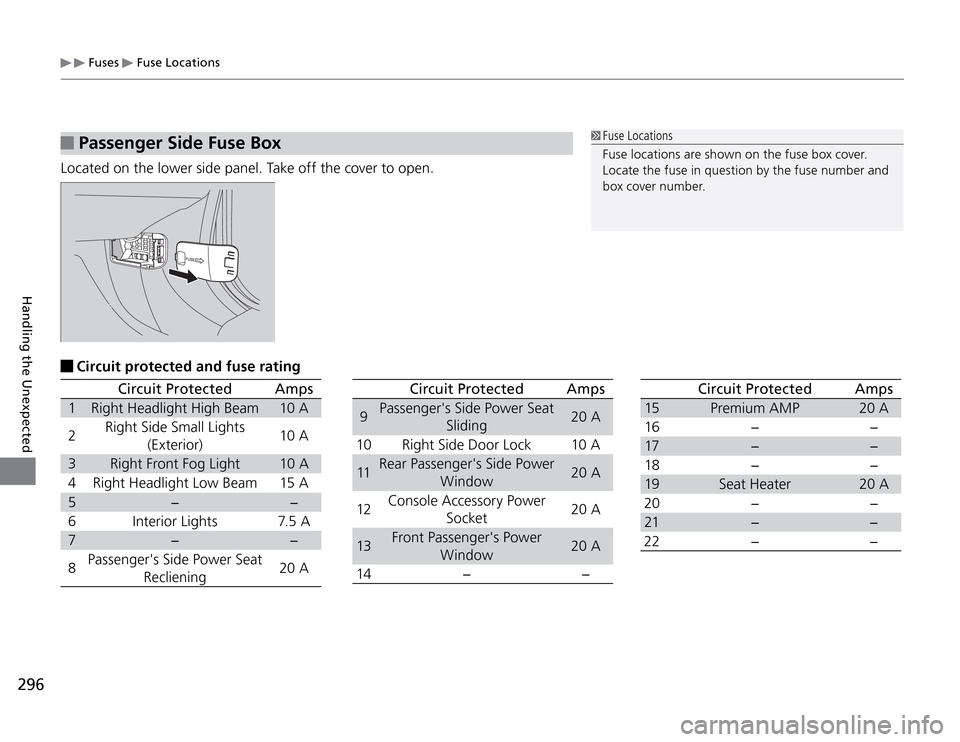 Acura TSX 2011  Owners Manual  Fuses 
 Fuse Locations
296Handling the Unexpected
 Passenger Side Fuse Box
Located on the lower side panel. Take off the cover to open. 
Circuit Protected Amps
1 Right Headlight High Beam 10 A
2Right