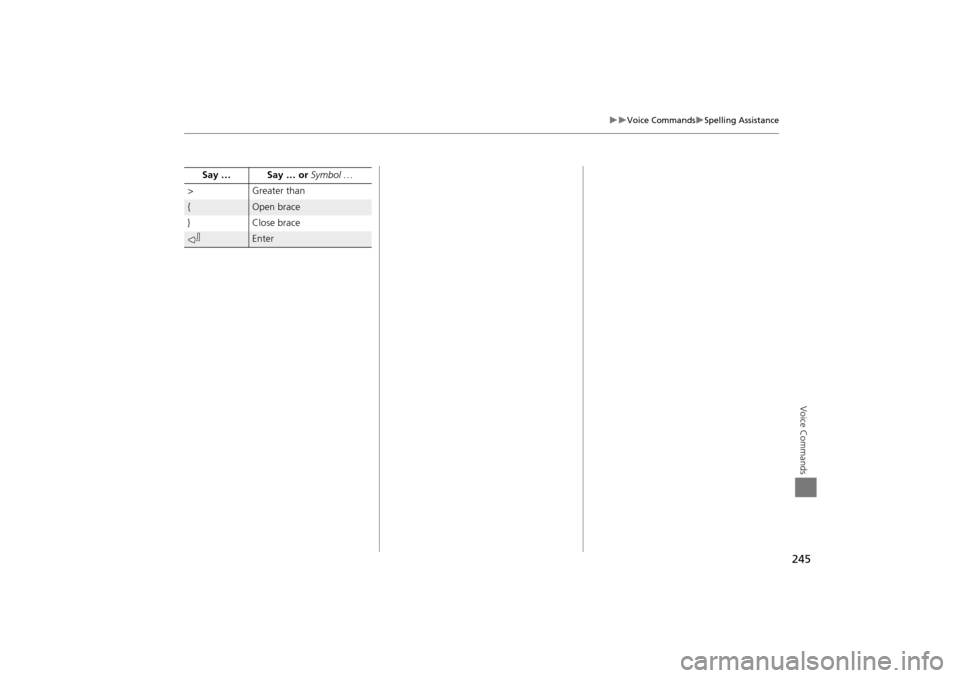 Acura TSX 2011 Navigation Manual 245
Voice CommandsSpelling Assistance
Voice Commands
>Greater than
{Open brace
}Close brace
kEnter
Say … Say … or
Symbol …
TSX_KA-31TL1820.book Page 245 Wednesday, September 22, 2010 Acura TSX 2011 Navigation Manual 245
Voice CommandsSpelling Assistance
Voice Commands
>Greater than
{Open brace
}Close brace
kEnter
Say … Say … or
Symbol …
TSX_KA-31TL1820.book Page 245 Wednesday, September 22, 2010