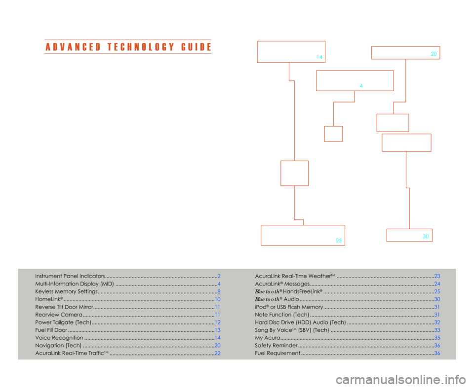 Acura TSX 2011  Advanced Technology Guide A D V A N C E D T E C H N O L O G Y G U I D E
The Advanced Technology Guide is designed to help you get
acquainted with your new Acura and provide basic instructions
on some of the technology items.
T