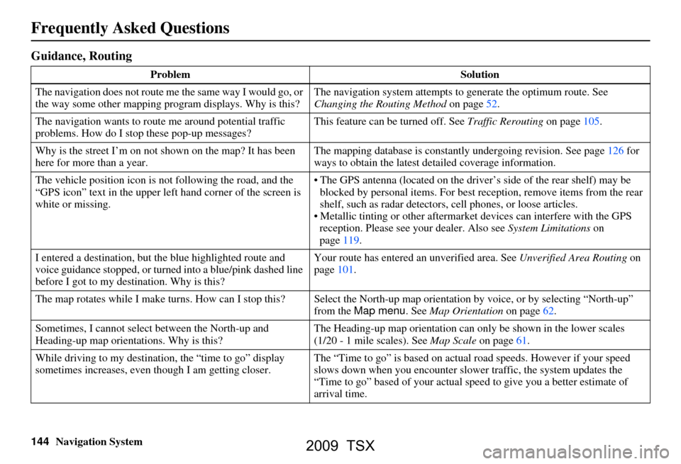 Acura TSX 2009 Navigation Manual 144Navigation System
Frequently Asked Questions
Guidance, Routing
ProblemSolution
The navigation does not route me the same way I would go, or
the way some other mapping program displays. Why is thi Acura TSX 2009 Navigation Manual 144Navigation System
Frequently Asked Questions
Guidance, Routing
ProblemSolution
The navigation does not route me the same way I would go, or
the way some other mapping program displays. Why is thi