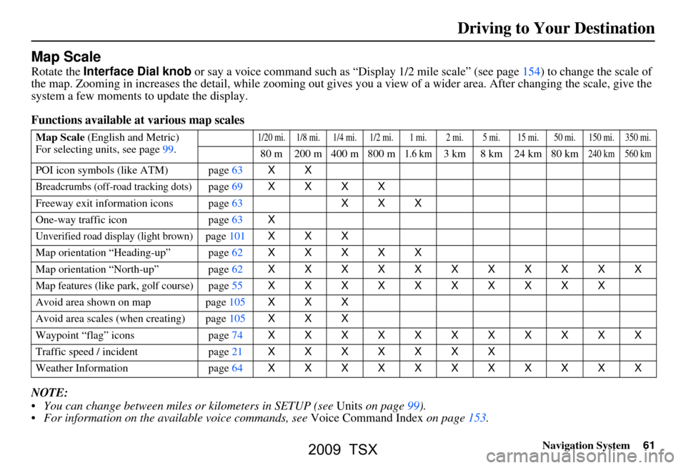 Acura TSX 2009 Navigation Manual
Navigation System61
Map Scale
Rotate the Interface Dial knob or say a voice command such as “Display 1/2 mile scale” (see page 154) to change the scale of
the map. Zooming in increases the det Acura TSX 2009 Navigation Manual
Navigation System61
Map Scale
Rotate the Interface Dial knob or say a voice command such as “Display 1/2 mile scale” (see page 154) to change the scale of
the map. Zooming in increases the det