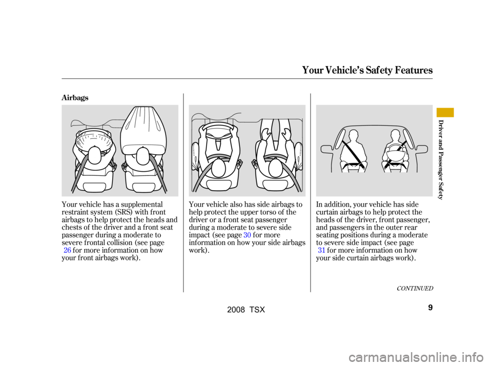 Acura TSX 2008 User Guide 
CONT INUED
Your vehicle has a supplemental
restraint system (SRS) with f ront
airbags to help protect the heads and
chests of the driver and a front seat
passenger during a moderate to
severe f ronta