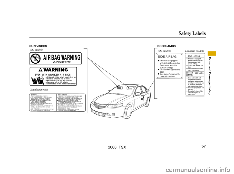 Acura TSX 2008 Workshop Manual U.S. modelsU.S. modelsCanadian models
Canadian models
Saf ety L abels
Driver and Passenger Saf ety
57
DOORJAMBS
SUN VISORS
\f—\f—
y
y
(\fy\f\fy
 20