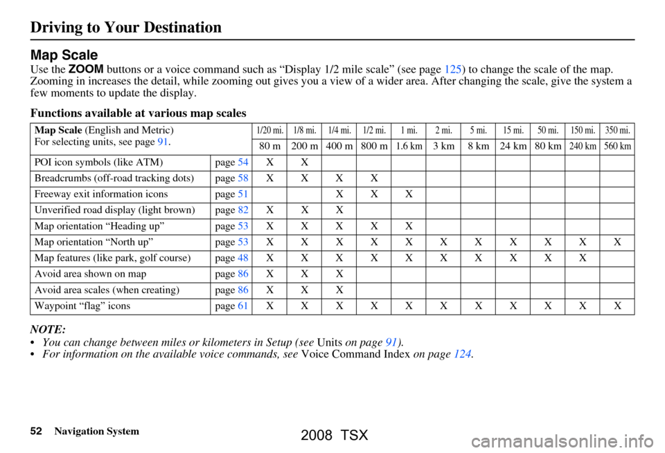 Acura TSX 2008 Navigation Manual
52Navigation System
Driving to Your Destination
Map Scale
Use the ZOOM buttons or a voice command such as “Display 1/2 mile scale” (see page125) to change the scale of the map.
Zooming in incre Acura TSX 2008 Navigation Manual
52Navigation System
Driving to Your Destination
Map Scale
Use the ZOOM buttons or a voice command such as “Display 1/2 mile scale” (see page125) to change the scale of the map.
Zooming in incre