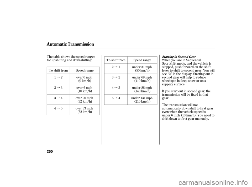 Acura TSX 2007 User Guide à
à
à
à
à
à
à
à When you are in Sequential
SportShif t mode, and the vehicle is
stopped, push f orward on the shif t
lever to shif t to second gear. You will
see ‘‘2’’ in the d