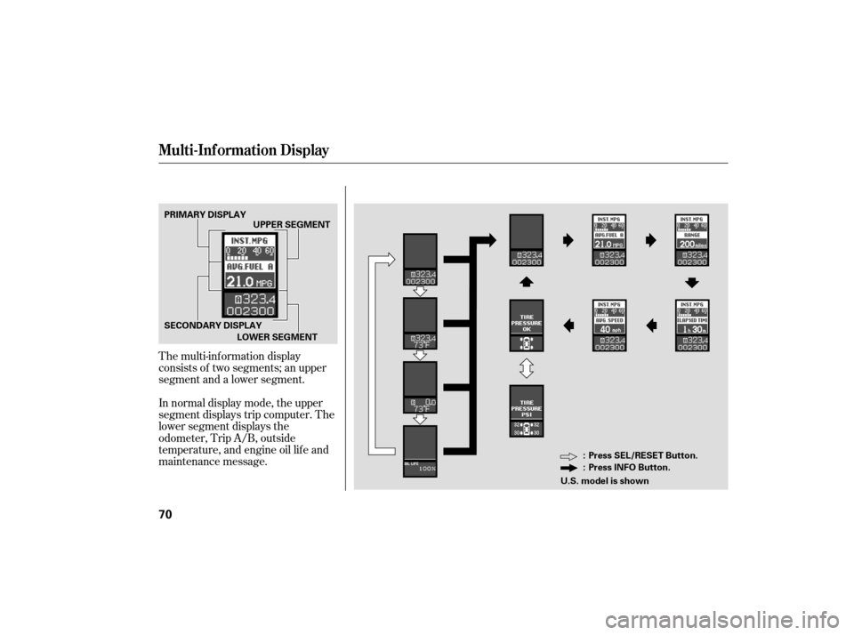 Acura TSX 2007  Owners Manual The multi-inf ormation display
consists of two segments; an upper
segment and a lower segment.
In normal display mode, the upper
segment displays trip computer. The
lower segment displays the
odometer