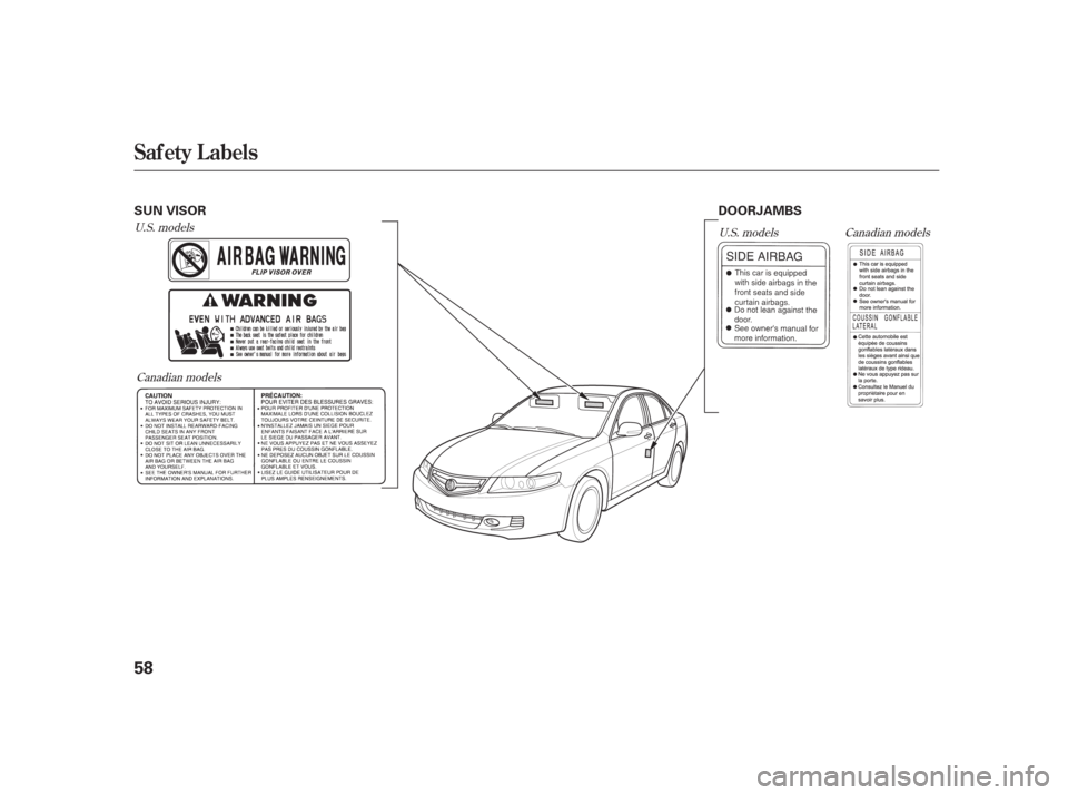Acura TSX 2006 Workshop Manual U.S. modelsCanadian models U.S. models
Canadian models
Saf ety L abels
58
SUN VISOR
DOORJAMBS
——y

y
(y
y 