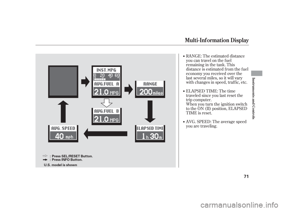 Acura TSX 2006  Owners Manual RANGE: The estimated distance
you can travel on the fuel
remaining in the tank. This
distance is estimated from the fuel
economy you received over the
last several miles, so it will vary
with changes 