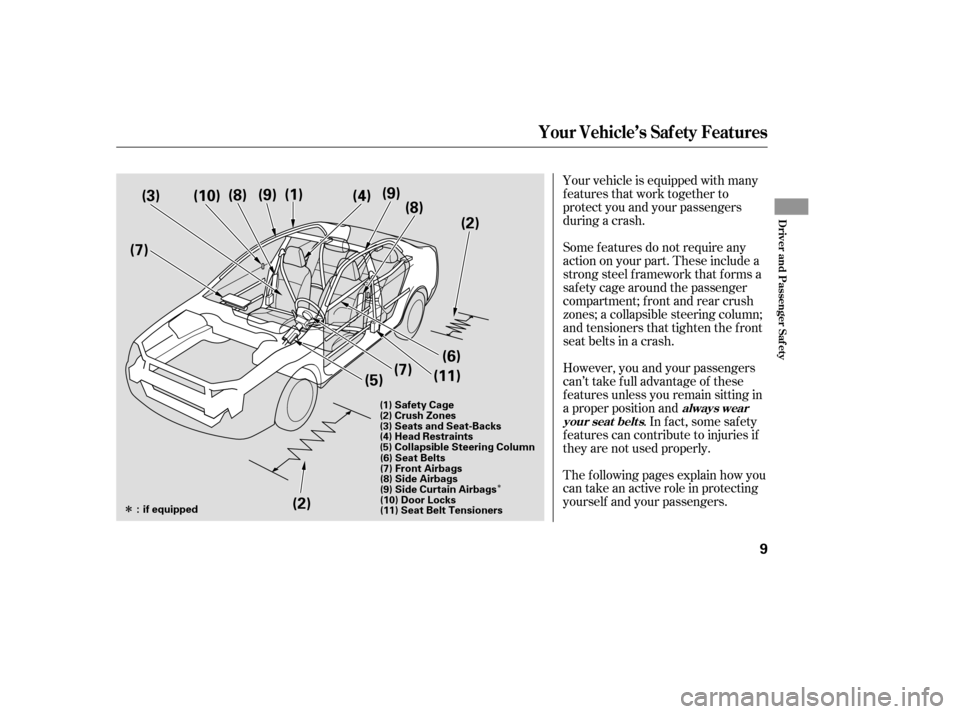 Acura TSX 2005  Owners Manual Î
Î
Your vehicle is equipped with many
features that work together to
protect you and your passengers
during a crash.
The f ollowing pages explain how you
cantakeanactiveroleinprotecting
yourself 