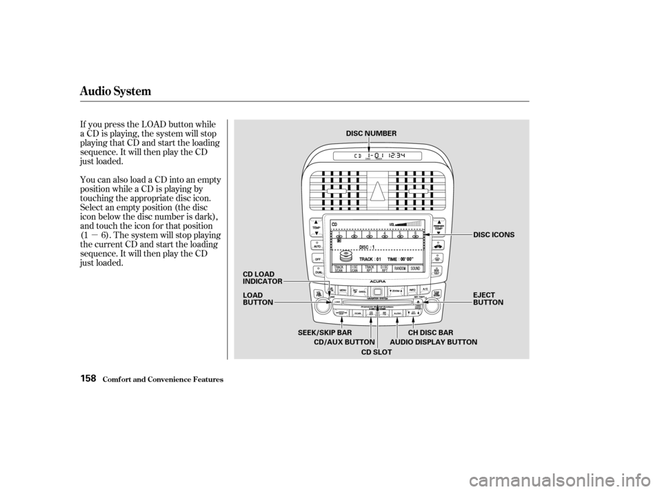 Acura TSX 2004  Owners Manual µ
If you press the LOAD button while
a CD is playing, the system will stop
playing that CD and start the loading
sequence. It will then play the CD
just loaded.
You can also load a CD into an empty
