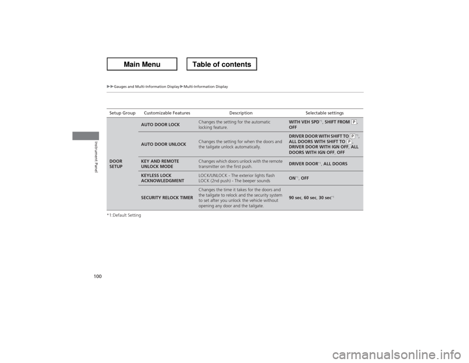 Acura ZDX 2013 Owners Guide 100
uuGauges and Multi-Information DisplayuMulti-Information Display
Instrument Panel
*1:Default SettingSetup Group Customizable Features Description Selectable settingsDOOR 
SETUP
AUTO DOOR LOCK
Chan