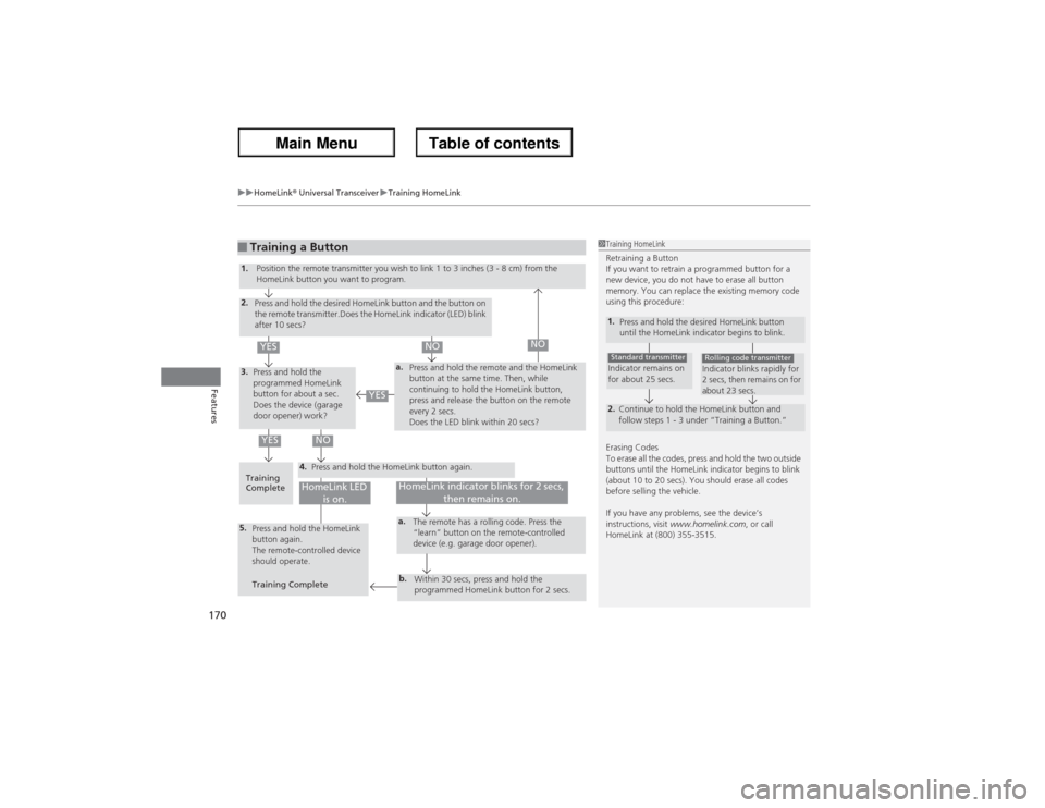 Acura ZDX 2013 Owners Manual uuHomeLink® Universal TransceiveruTraining HomeLink
170Features
■Training a Button
1Training HomeLink
Retraining a Button
If you want to retrain a programmed button for a
new device, you do not ha Acura ZDX 2013 Owners Manual uuHomeLink® Universal TransceiveruTraining HomeLink
170Features
■Training a Button
1Training HomeLink
Retraining a Button
If you want to retrain a programmed button for a
new device, you do not ha