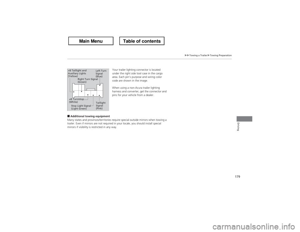 Acura ZDX 2013  Owners Manual 179
uuTowing a TraileruTowing Preparation
Driving
Your trailer lighting connector is located 
under the right side tool case in the cargo 
area. Each pin’s purpose and wiring color 
code are shown i