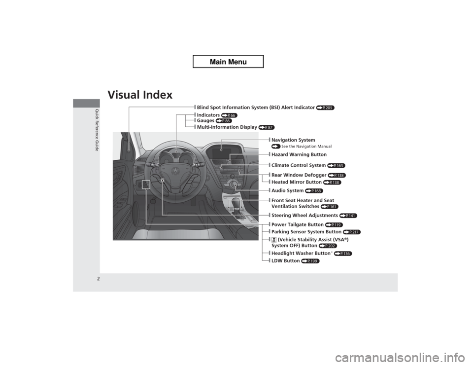 Acura ZDX 2013  Owners Manual 2Quick Reference Guide
Quick Reference GuideVisual Index
❙Indicators 
(P66)
❙Gauges 
(P86)
❙Multi-Information Display 
(P87)
❙Blind Spot Information System (BSI) Alert Indicator 
(P205)
❙Nav