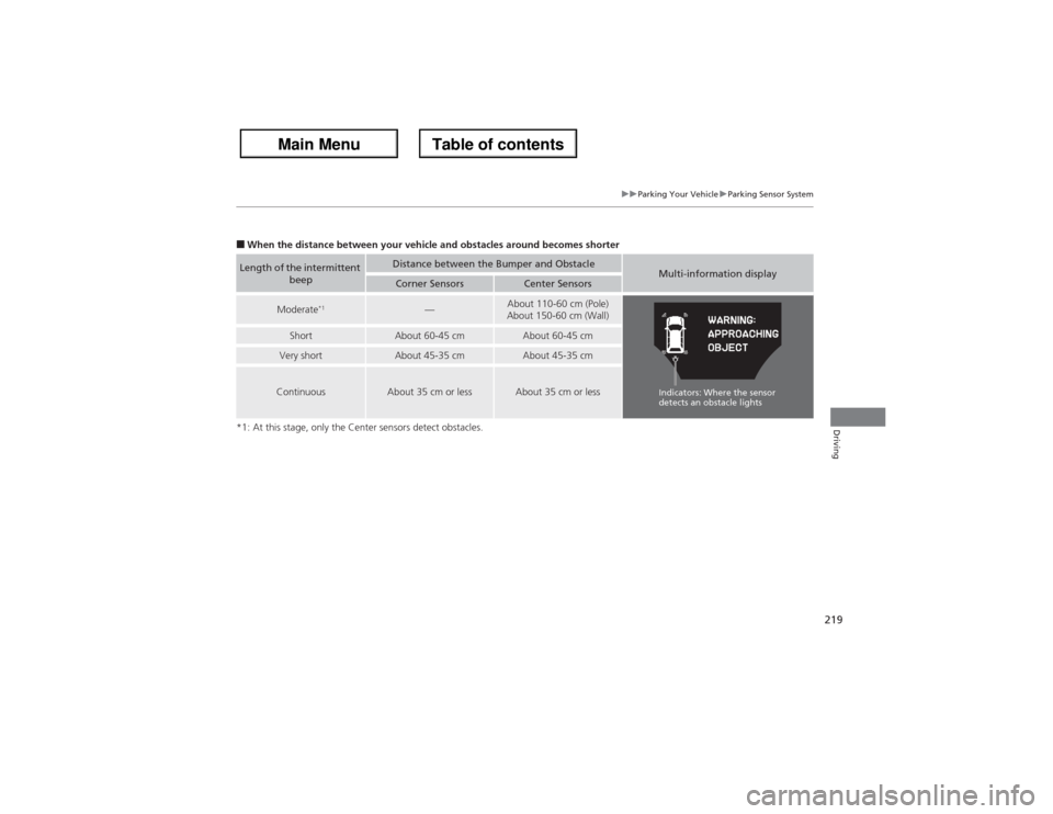 Acura ZDX 2013 Owners Manual 219
uuParking Your VehicleuParking Sensor System
Driving
■When the distance between your vehicle and obstacles around becomes shorter
*1: At this stage, only the Center sensors detect obstacles.Leng Acura ZDX 2013 Owners Manual 219
uuParking Your VehicleuParking Sensor System
Driving
■When the distance between your vehicle and obstacles around becomes shorter
*1: At this stage, only the Center sensors detect obstacles.Leng