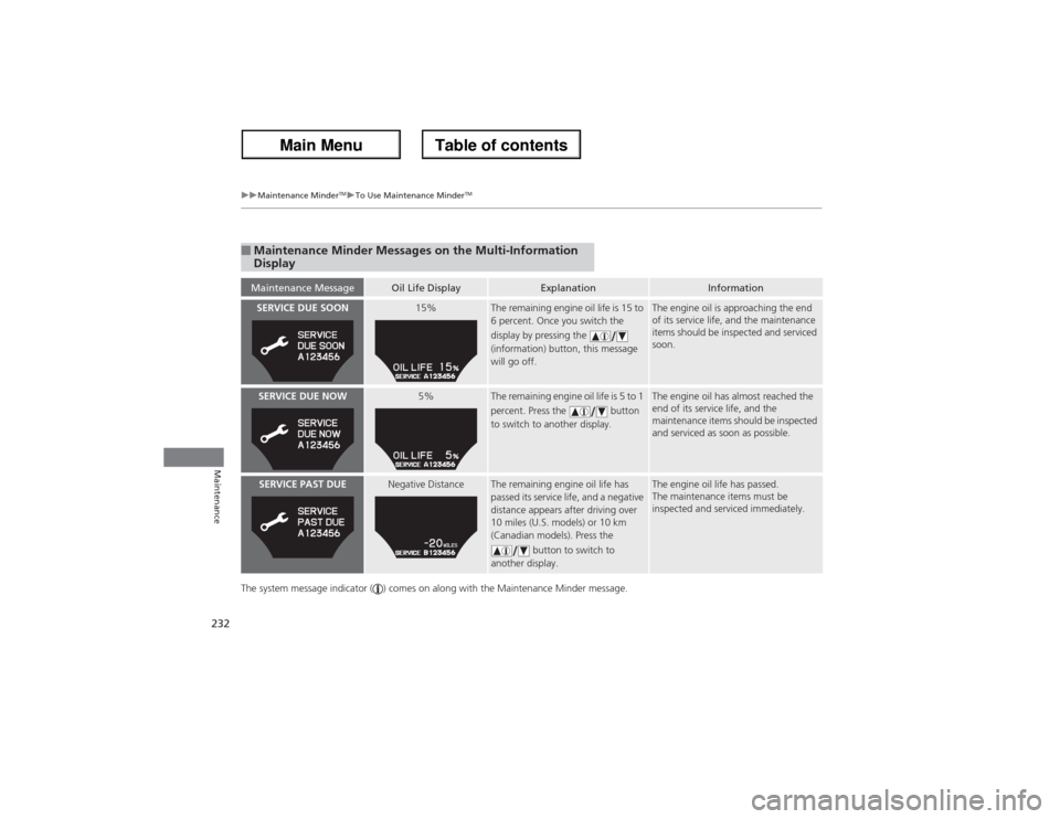 Acura ZDX 2013 Owners Manual 232
uuMaintenance Minder
TMuTo Use Maintenance Minder
TM
Maintenance
The system message indicator ( ) comes on along with the Maintenance Minder message.■Maintenance Minder Messages on the Multi-Inf Acura ZDX 2013 Owners Manual 232
uuMaintenance Minder
TMuTo Use Maintenance Minder
TM
Maintenance
The system message indicator ( ) comes on along with the Maintenance Minder message.■Maintenance Minder Messages on the Multi-Inf