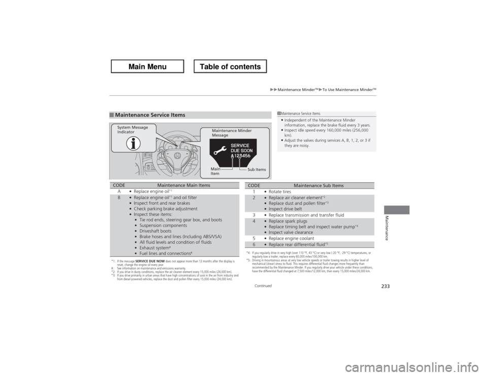 Acura ZDX 2013 User Guide 233
uuMaintenance Minder
TMuTo Use Maintenance Minder
TM
Continued
Maintenance
■Maintenance Service Items
1Maintenance Service Items•Independent of the Maintenance Minder 
information, replace the