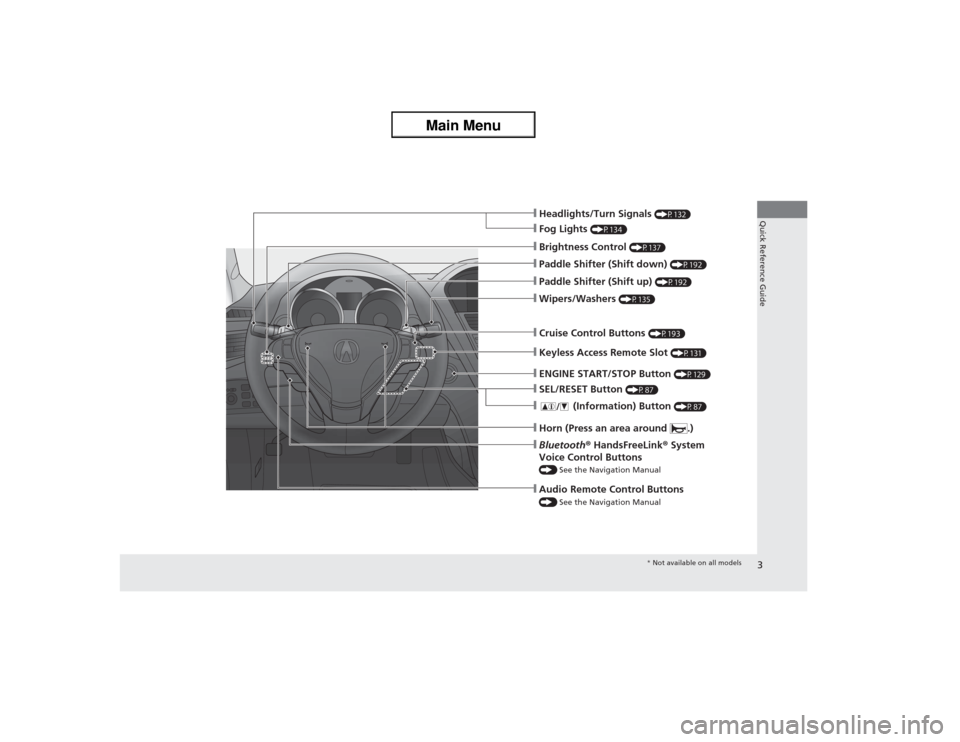 Acura ZDX 2013  Owners Manual 3Quick Reference Guide
❙Headlights/Turn Signals 
(P132)
❙Fog Lights 
(P134)
❙Paddle Shifter (Shift down) 
(P192)
❙Audio Remote Control Buttons() See the Navigation Manual❙Bluetooth® HandsFr