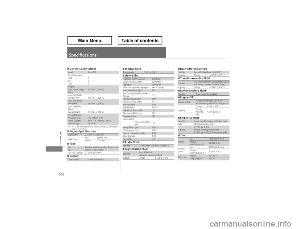 Acura ZDX 2013  Owners Manual 306Information
Specifications■Vehicle Specifications*1: The GCWR must be reduced 2 percent for every 1,000 feet (305 
meters) of elevation.■Engine Specifications
■Fuel
■BatteryModel
Acura ZDX
