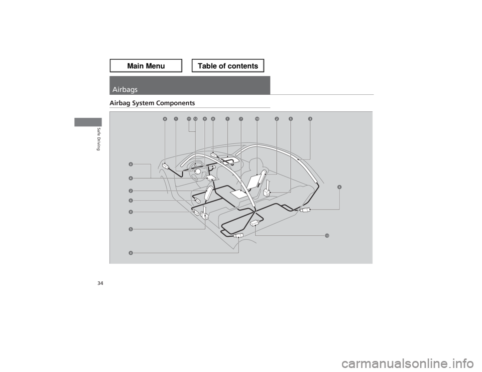 Acura ZDX 2013 Owners Guide 34Safe Driving
AirbagsAirbag System Components
6
7
8
9
10
11
12
8
88
8
8
13 