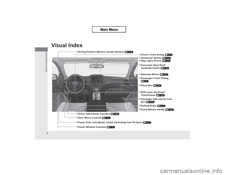 Acura ZDX 2013  Owners Manual Visual Index
4Quick Reference Guide
❙Driving Position Memory System Buttons 
(P140)
❙Parking Brake 
(P212)
❙Hood Release Handle 
(P236)
❙Power Door Lock Master Switch (Unlocking Fuel Fill Door