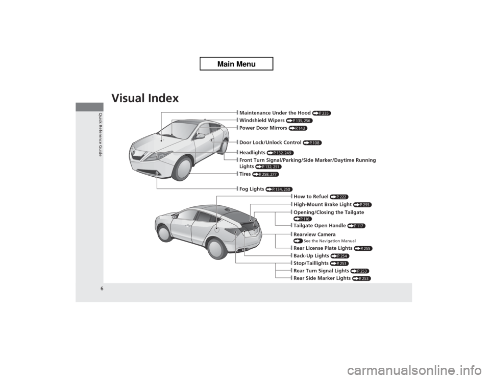 Acura ZDX 2013  Owners Manual Visual Index
6Quick Reference Guide
❙Fog Lights 
(P134, 250)
❙How to Refuel 
(P222)
❙Maintenance Under the Hood 
(P235)
❙Windshield Wipers 
(P135, 256)
❙Power Door Mirrors 
(P143)
❙Tires 
