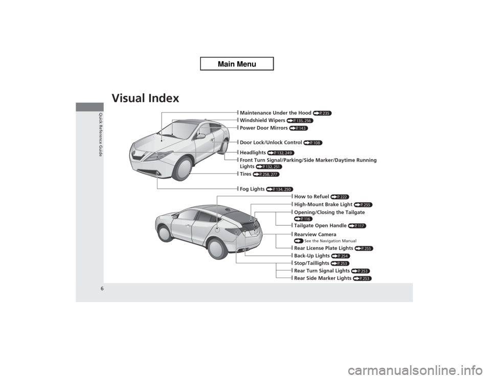Acura ZDX 2013 Owners Manual Visual Index
6Quick Reference Guide
❙Fog Lights
(P134, 250)
❙How to Refuel
(P222)
❙Maintenance Under the Hood
(P235)
❙Windshield Wipers
(P135, 256)
❙Power Door Mirrors
(P143)
❙Tires
Acura ZDX 2013 Owners Manual Visual Index
6Quick Reference Guide
❙Fog Lights
(P134, 250)
❙How to Refuel
(P222)
❙Maintenance Under the Hood
(P235)
❙Windshield Wipers
(P135, 256)
❙Power Door Mirrors
(P143)
❙Tires