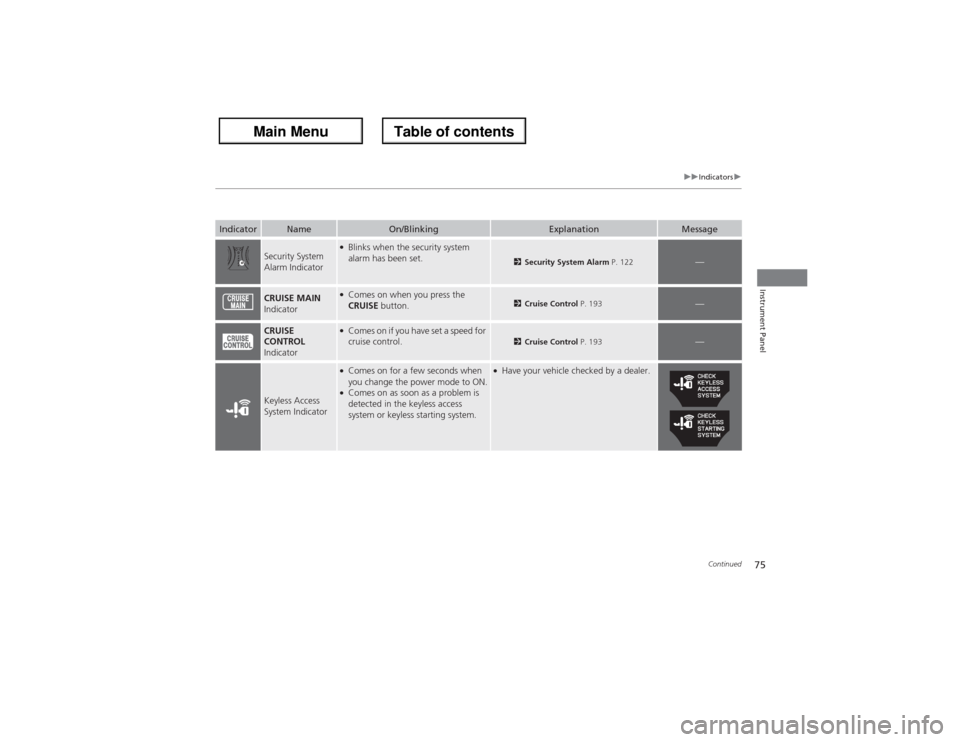 Acura ZDX 2013  Owners Manual 75
uuIndicatorsu
Continued
Instrument Panel
Indicator
Name
On/Blinking
Explanation
Message
Security System 
Alarm Indicator
●Blinks when the security system 
alarm has been set.
2Security System Ala