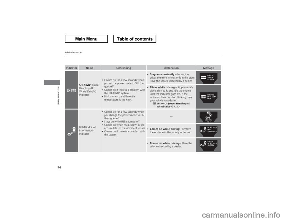 Acura ZDX 2013 User Guide 76
uuIndicatorsu
Instrument Panel
Indicator
Name
On/Blinking
Explanation
Message
SH-AWD® (Super
Handling-All
Wheel Drive
TM)
Indicator
●Comes on for a few seconds when
you set the power mode to Acura ZDX 2013 User Guide 76
uuIndicatorsu
Instrument Panel
Indicator
Name
On/Blinking
Explanation
Message
SH-AWD® (Super
Handling-All
Wheel Drive
TM)
Indicator
●Comes on for a few seconds when
you set the power mode to