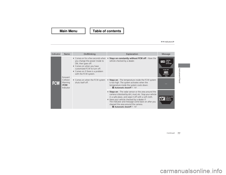 Acura ZDX 2013 User Guide 77
uuIndicatorsu
Continued
Instrument Panel
Indicator
Name
On/Blinking
Explanation
Message
Forward
Collision
Warning
(FCW)
Indicator
●Comes on for a few seconds when
you change the power mode t Acura ZDX 2013 User Guide 77
uuIndicatorsu
Continued
Instrument Panel
Indicator
Name
On/Blinking
Explanation
Message
Forward
Collision
Warning
(FCW)
Indicator
●Comes on for a few seconds when
you change the power mode t