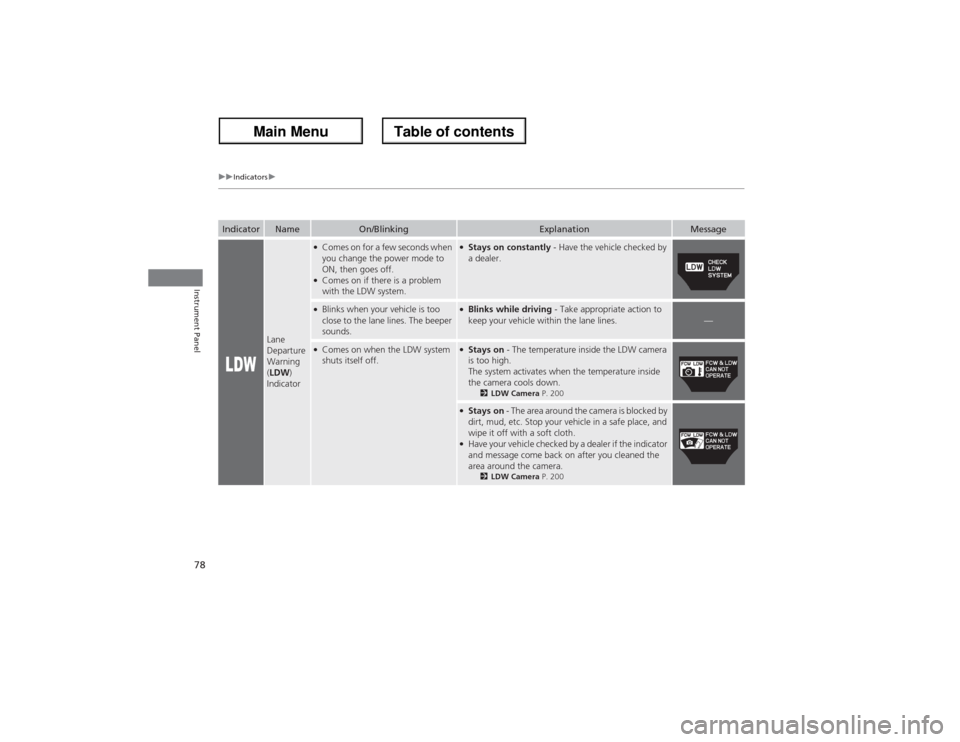 Acura ZDX 2013 Manual PDF 78
uuIndicatorsu
Instrument Panel
Indicator
Name
On/Blinking
Explanation
Message
Lane 
Departure 
Warning 
(LDW) 
Indicator
●Comes on for a few seconds when 
you change the power mode to 
ON, then g