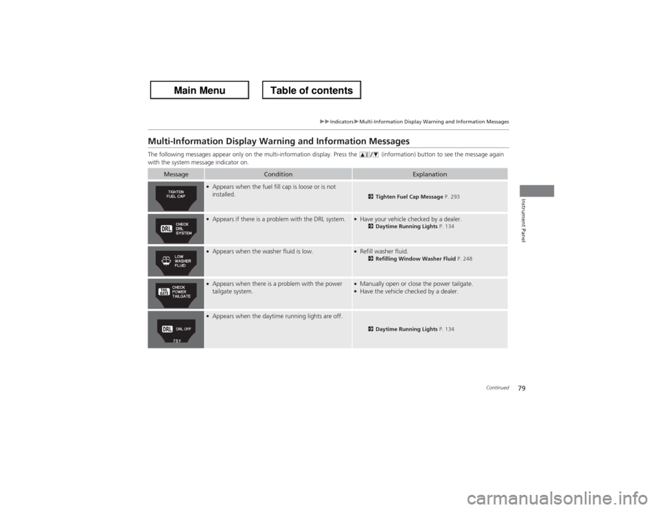 Acura ZDX 2013  Owners Manual 79
uuIndicatorsuMulti-Information Display Warning and Information Messages
Continued
Instrument Panel
Multi-Information Display Warning and Information MessagesThe following messages appear only on th