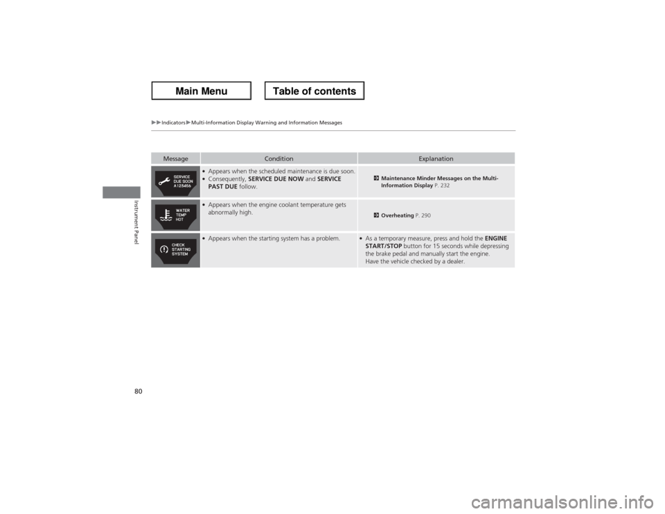 Acura ZDX 2013  Owners Manual 80
uuIndicatorsuMulti-Information Display Warning and Information Messages
Instrument Panel
Message
Condition
Explanation
●Appears when the scheduled maintenance is due soon.●Consequently, SERVICE