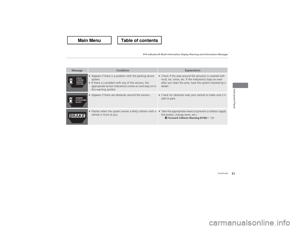 Acura ZDX 2013 Owners Manual 81
uuIndicatorsuMulti-Information Display Warning and Information Messages
Continued
Instrument Panel
Message
Condition
Explanation
●Appears if there is a problem with the parking sensor
system.● Acura ZDX 2013 Owners Manual 81
uuIndicatorsuMulti-Information Display Warning and Information Messages
Continued
Instrument Panel
Message
Condition
Explanation
●Appears if there is a problem with the parking sensor
system.●