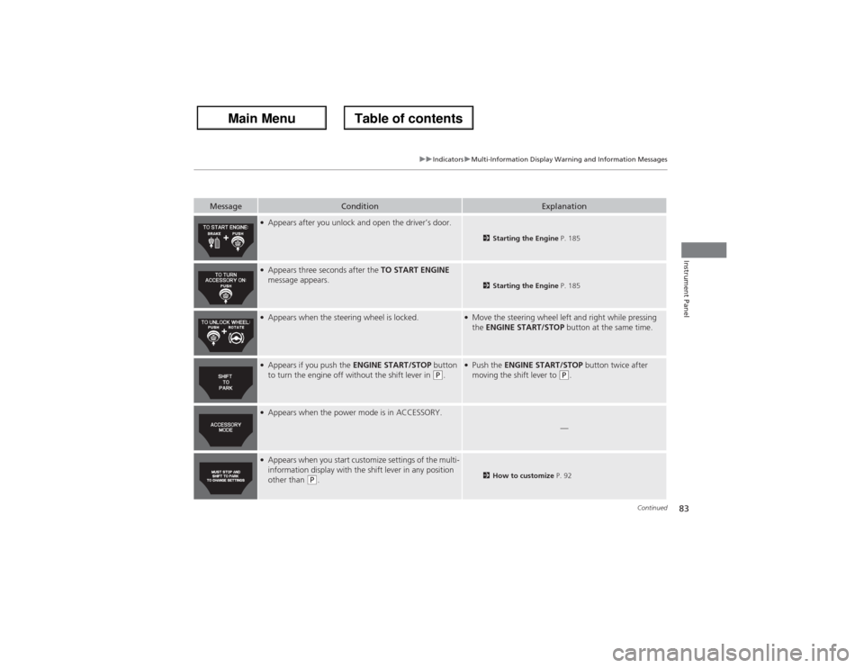 Acura ZDX 2013  Owners Manual 83
uuIndicatorsuMulti-Information Display Warning and Information Messages
Continued
Instrument Panel
Message
Condition
Explanation
●Appears after you unlock and open the driver’s door.
2Starting 