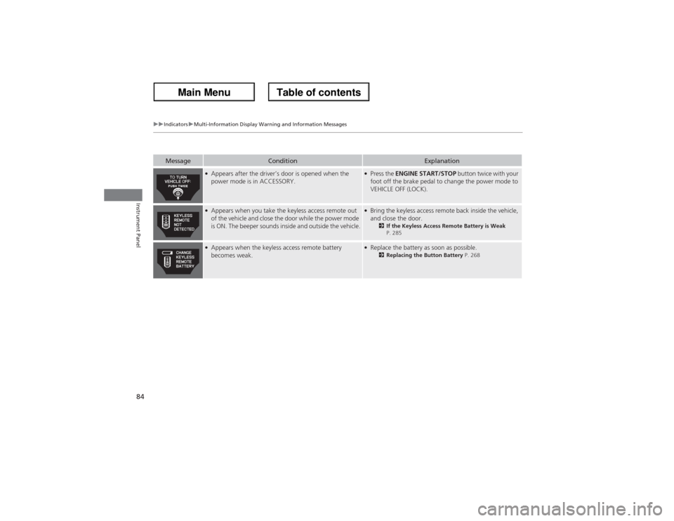 Acura ZDX 2013  Owners Manual 84
uuIndicatorsuMulti-Information Display Warning and Information Messages
Instrument Panel
Message
Condition
Explanation
●Appears after the driver’s door is opened when the 
power mode is in ACCE