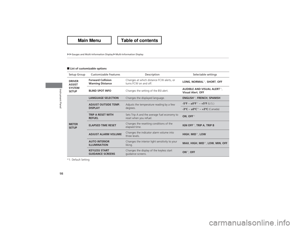 Acura ZDX 2013 Owners Guide 98
uuGauges and Multi-Information DisplayuMulti-Information Display
Instrument Panel
■List of customizable options
*1: Default SettingSetup Group Customizable Features Description Selectable setting Acura ZDX 2013 Owners Guide 98
uuGauges and Multi-Information DisplayuMulti-Information Display
Instrument Panel
■List of customizable options
*1: Default SettingSetup Group Customizable Features Description Selectable setting