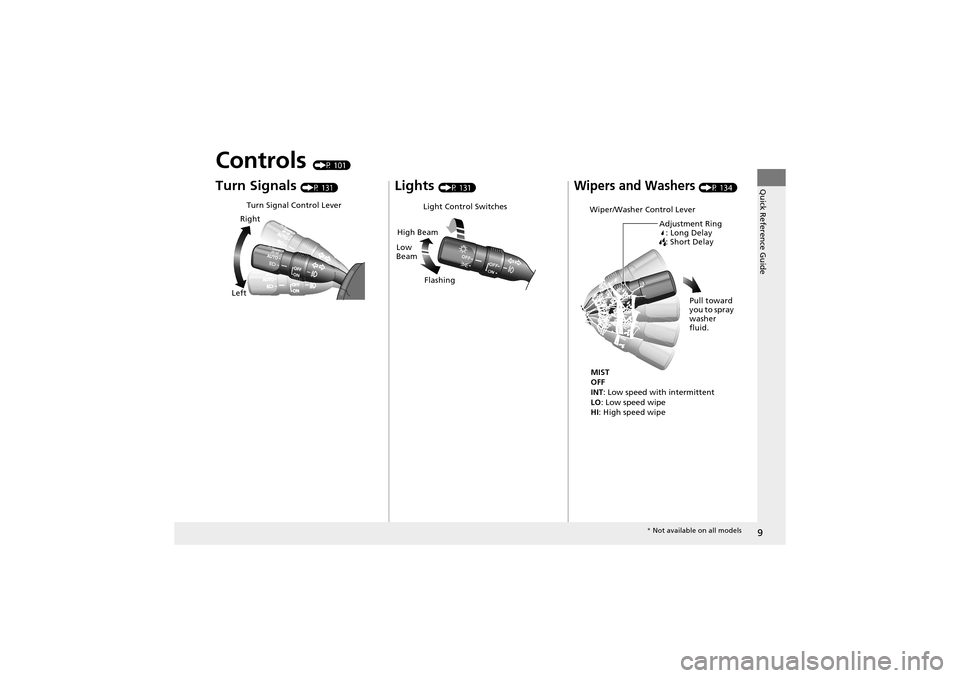 Acura ZDX 2012 User Guide 9
Quick Reference Guide
Controls (P 101)
Turn Signals (P 131)
LeftRight
Turn Signal Control Lever
Lights (P 131)
Light Control Switches
High Beam
Low
Beam
Flashing
Wipers and Washers (P 134)
Wiper/Wa Acura ZDX 2012 User Guide 9
Quick Reference Guide
Controls (P 101)
Turn Signals (P 131)
LeftRight
Turn Signal Control Lever
Lights (P 131)
Light Control Switches
High Beam
Low
Beam
Flashing
Wipers and Washers (P 134)
Wiper/Wa