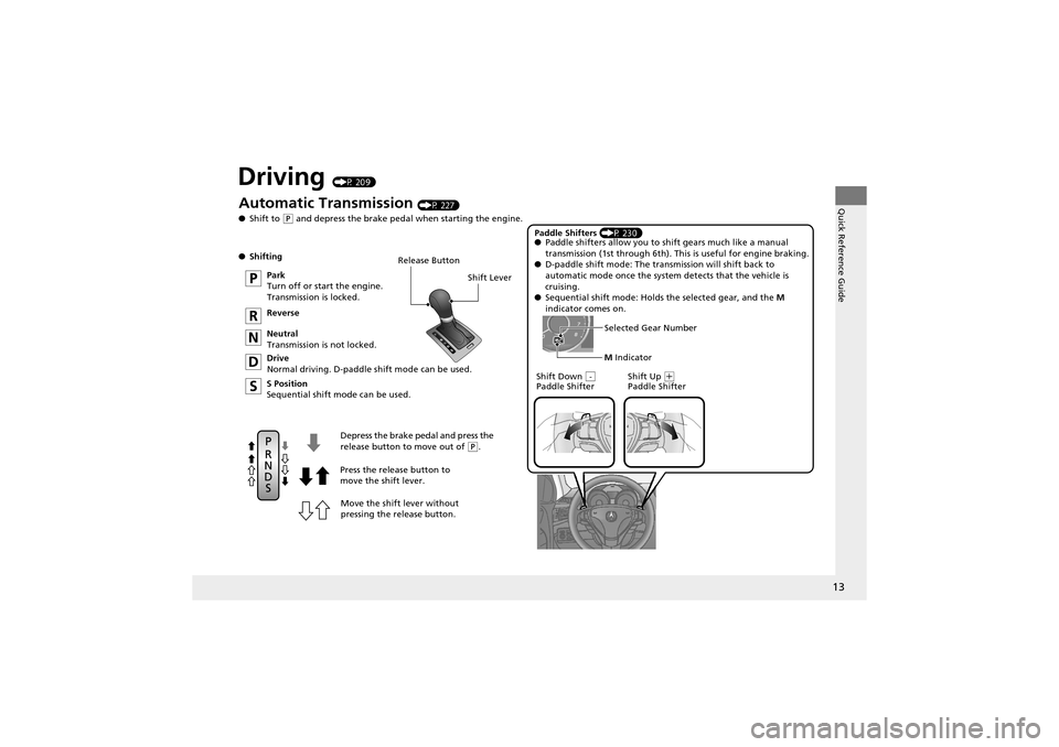 Acura ZDX 2012 User Guide 13
Quick Reference Guide
Driving (P 209)
Release ButtonShift Lever
Depress the brake pedal and press the 
release button to move out of 
P.
Move the shift lever without 
pressing the release button.
P