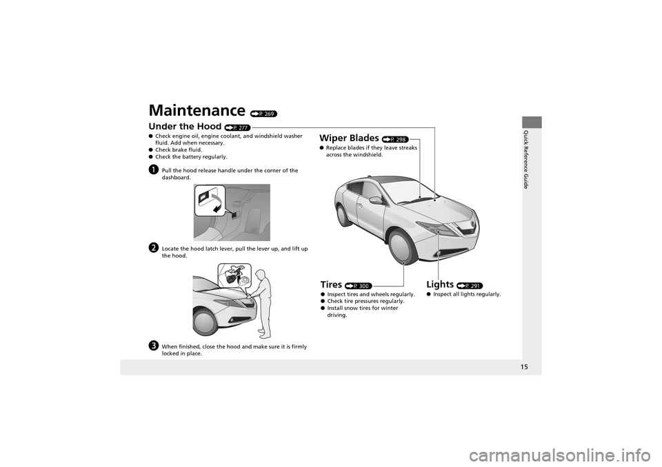 Acura ZDX 2012  Owners Manual 15
Quick Reference Guide
Maintenance (P 269)
Under the Hood (P 277)
● Check engine oil, engine coolant, and windshield washer 
fluid. Add when necessary.
● Check brake fluid.
● Check the battery