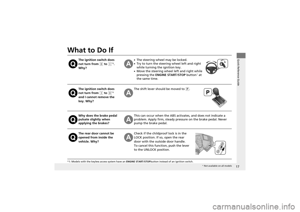 Acura ZDX 2012  Owners Manual 17
Quick Reference Guide
What to Do If
*1: Models with the keyless access system have an  ENGINE START/STOP button instead of an ignition switch.
The ignition switch does 
not turn from 
0 to q*1. 
Wh