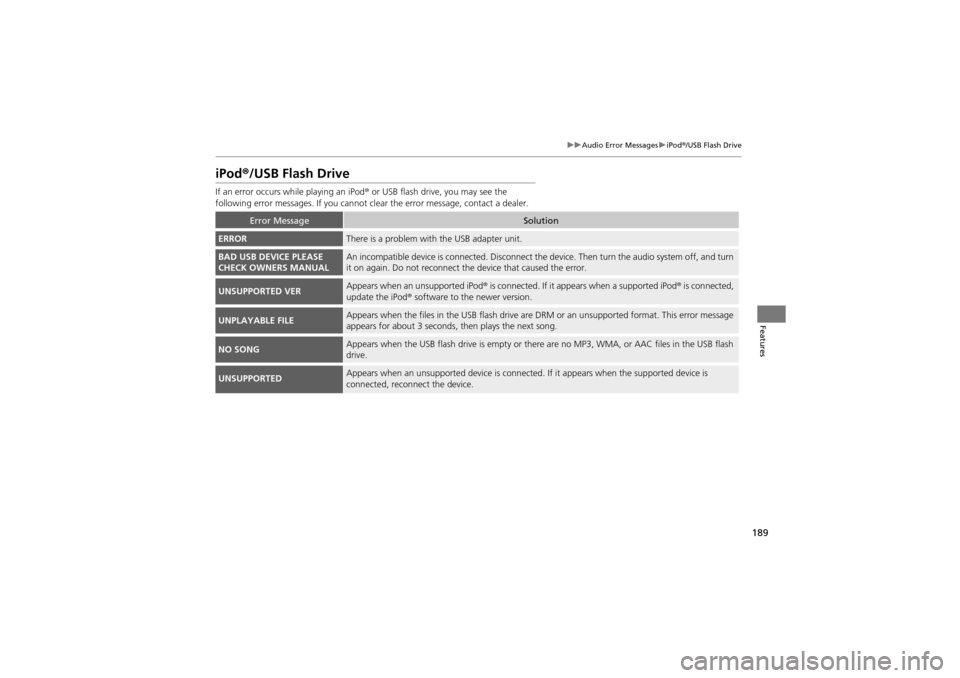 Acura ZDX 2012  Owners Manual 189
uuAudio Error Messages uiPod ®/USB Flash Drive
Features
iPod ®/USB Flash Drive
If an error occurs while playing an iPod ® or USB flash drive, you may see the 
following error messages. If you c