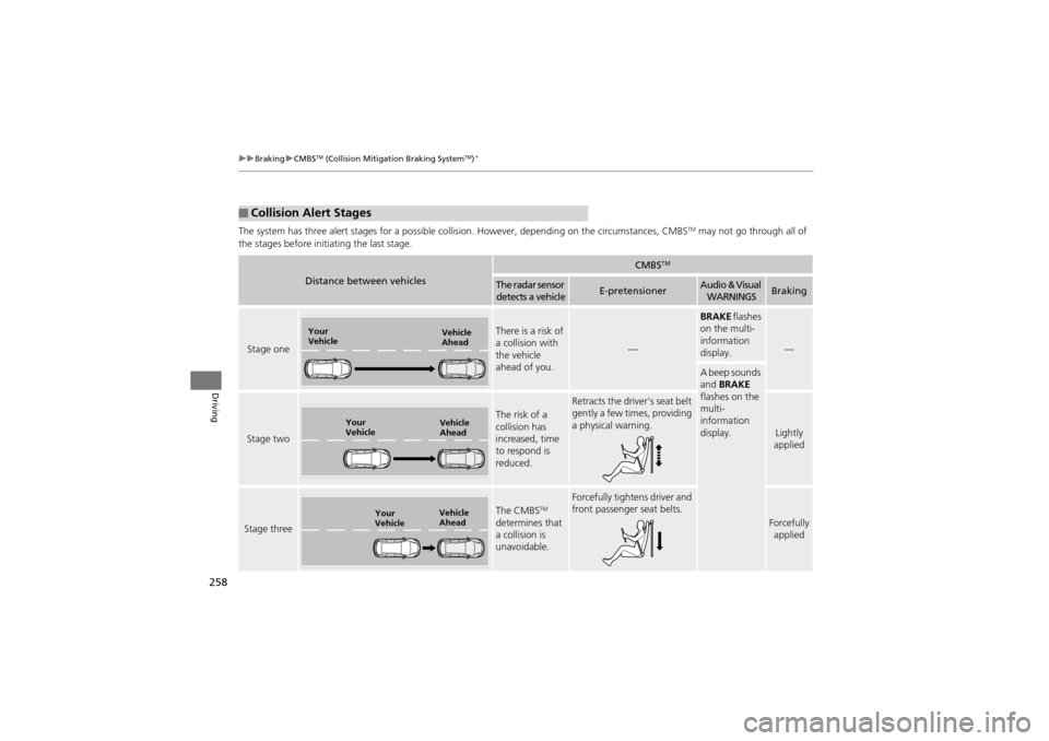 Acura ZDX 2012 Owners Guide 258
uuBraking uCMBSTM (Collision Mitigation Braking SystemTM)*
Driving
The system has three alert stages for a possible collis ion. However, depending on the circumstances, CMBSTM may not go through a Acura ZDX 2012 Owners Guide 258
uuBraking uCMBSTM (Collision Mitigation Braking SystemTM)*
Driving
The system has three alert stages for a possible collis ion. However, depending on the circumstances, CMBSTM may not go through a