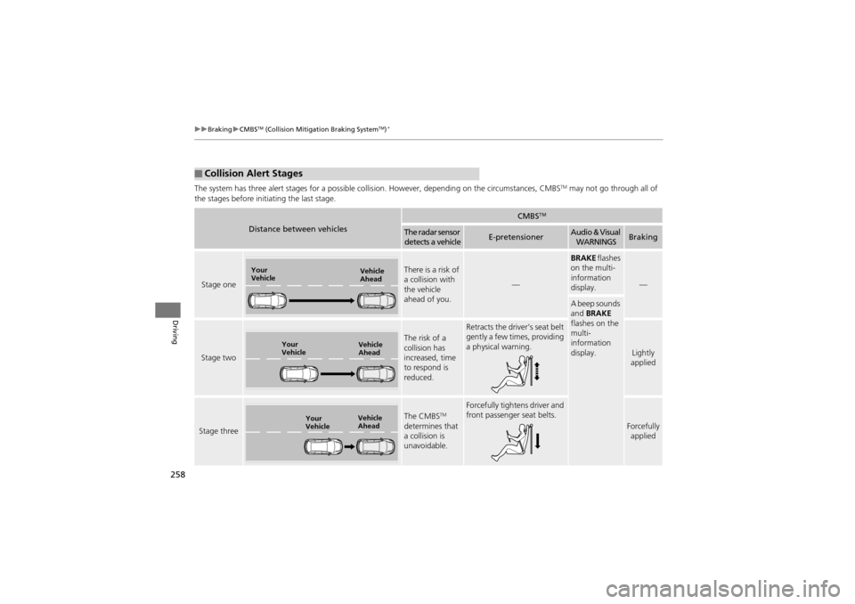 Acura ZDX 2012  Owners Manual 258
uuBraking uCMBSTM (Collision Mitigation Braking SystemTM)*
Driving
The system has three alert stages for a possible collis ion. However, depending on the circumstances, CMBSTM may not go through a