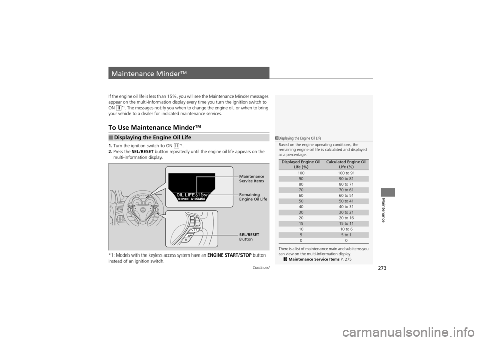 Acura ZDX 2012  Owners Manual 273Continued
Maintenance
Maintenance MinderTM
If the engine oil life is less than 15%, you will see the Maintenance Minder messages 
appear on the multi-information display every time you turn the ign